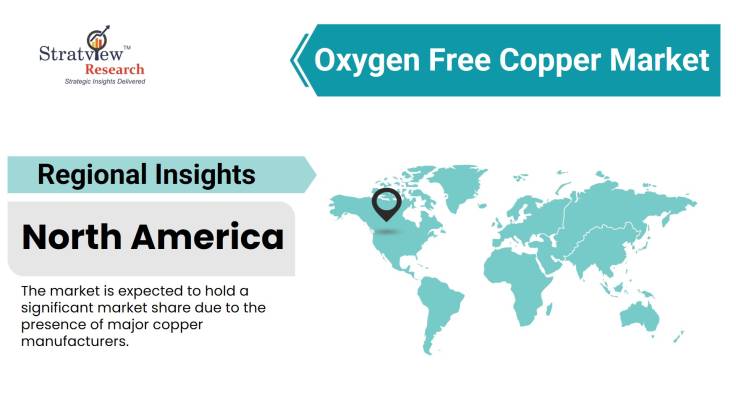Oxygen-Free-Copper-Market-Regional-Insights